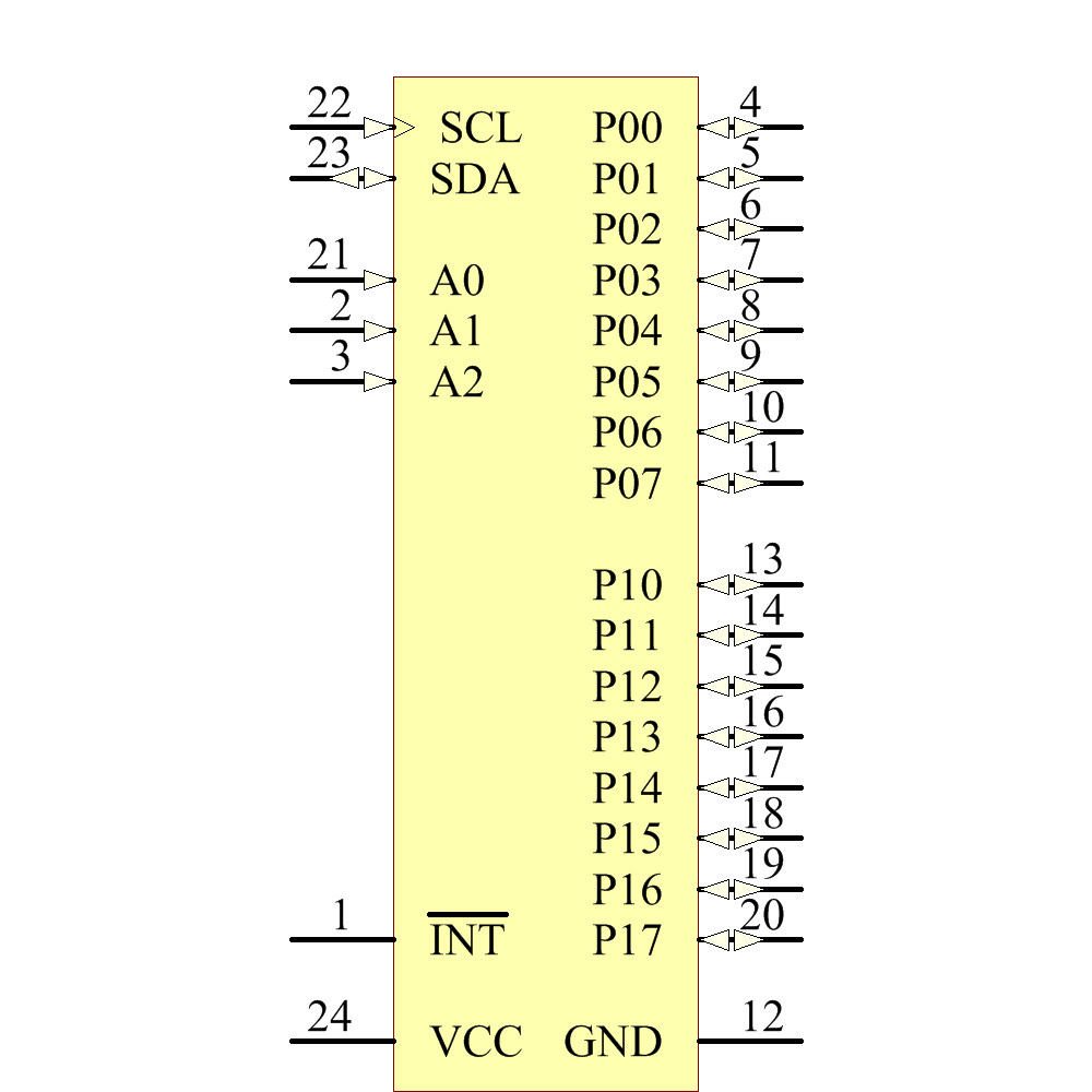 PCF8575PWRG4 Symbol - Texas Instruments
