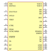 LT3922EUFD#PBF Symbol - Analog Devices