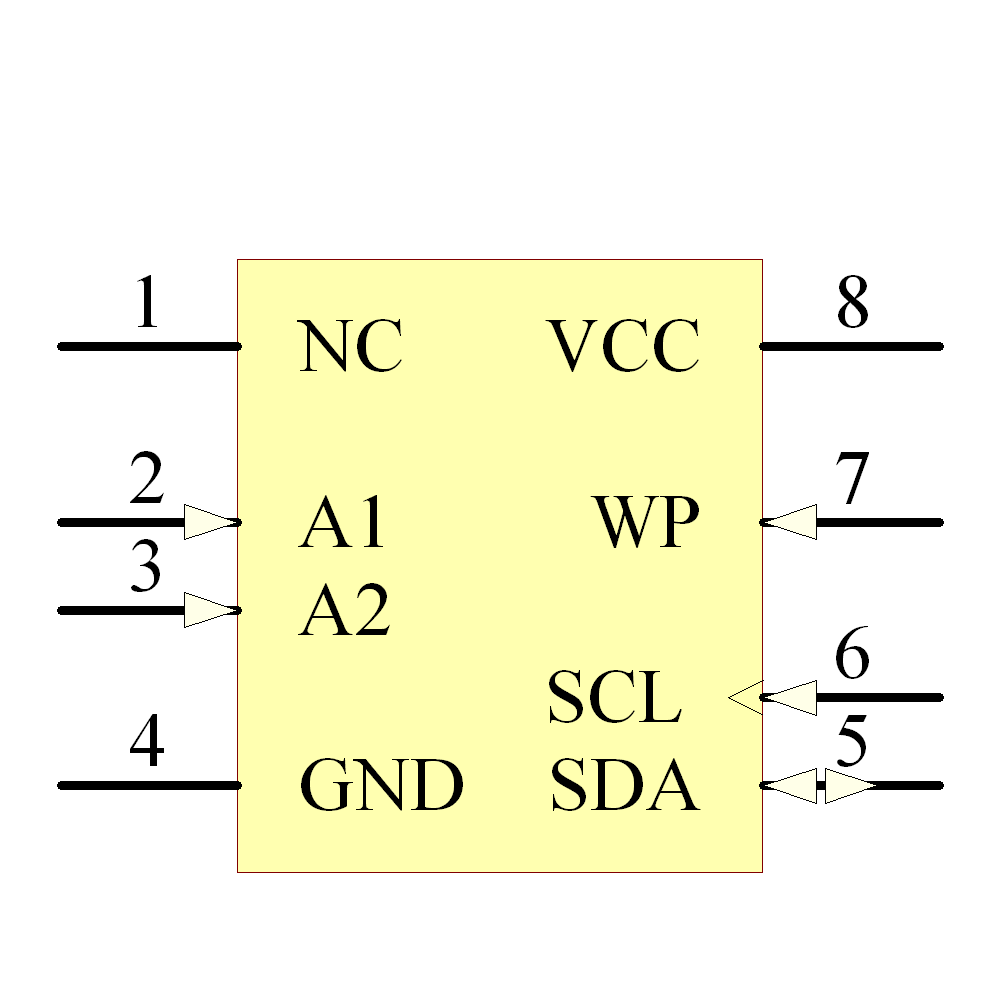 AT24C04B-TP25-T Symbol - Atmel