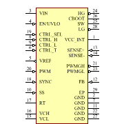 LT3743EFE#TRPBF Symbol - Analog Devices