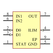 TPS2115ADRBRG4 Symbol - Texas Instruments