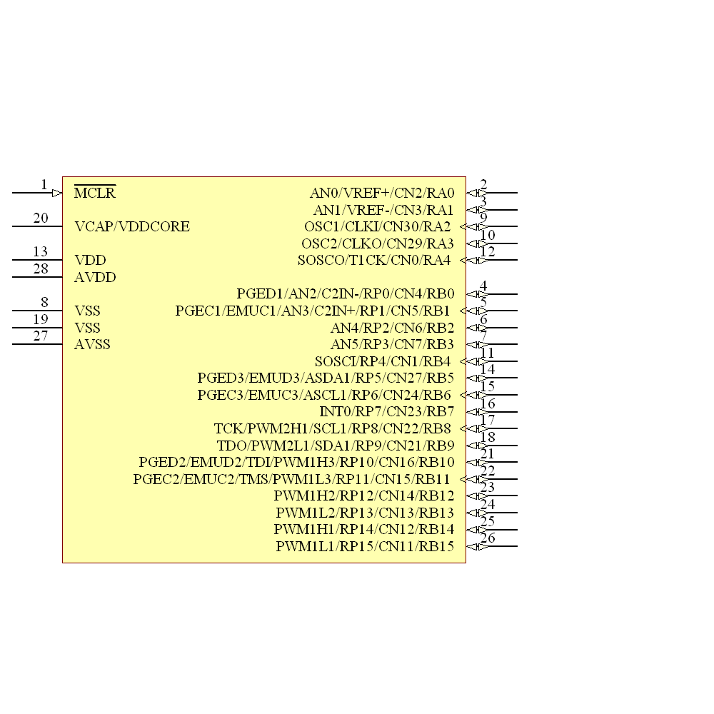 DSPIC33FJ32MC202T-E/SO Symbol - Microchip