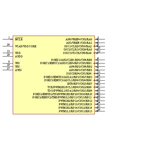 DSPIC33FJ32MC202T-E/SO Symbol - Microchip