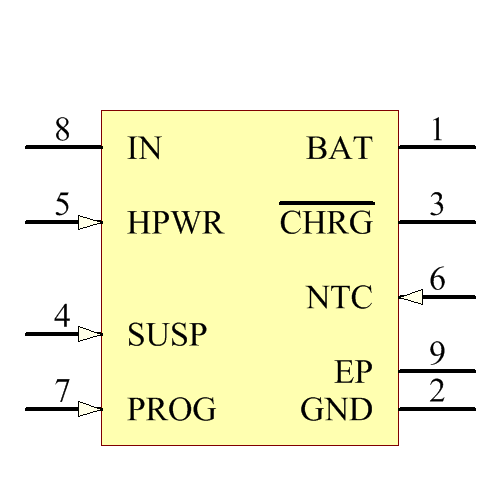 LTC4095EDC#TRMPBF Symbol - Analog Devices