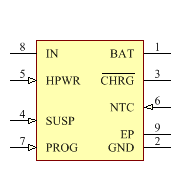 LTC4095EDC#TRMPBF Symbol - Analog Devices