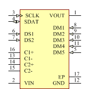 TPS60250RTER Symbol - Texas Instruments