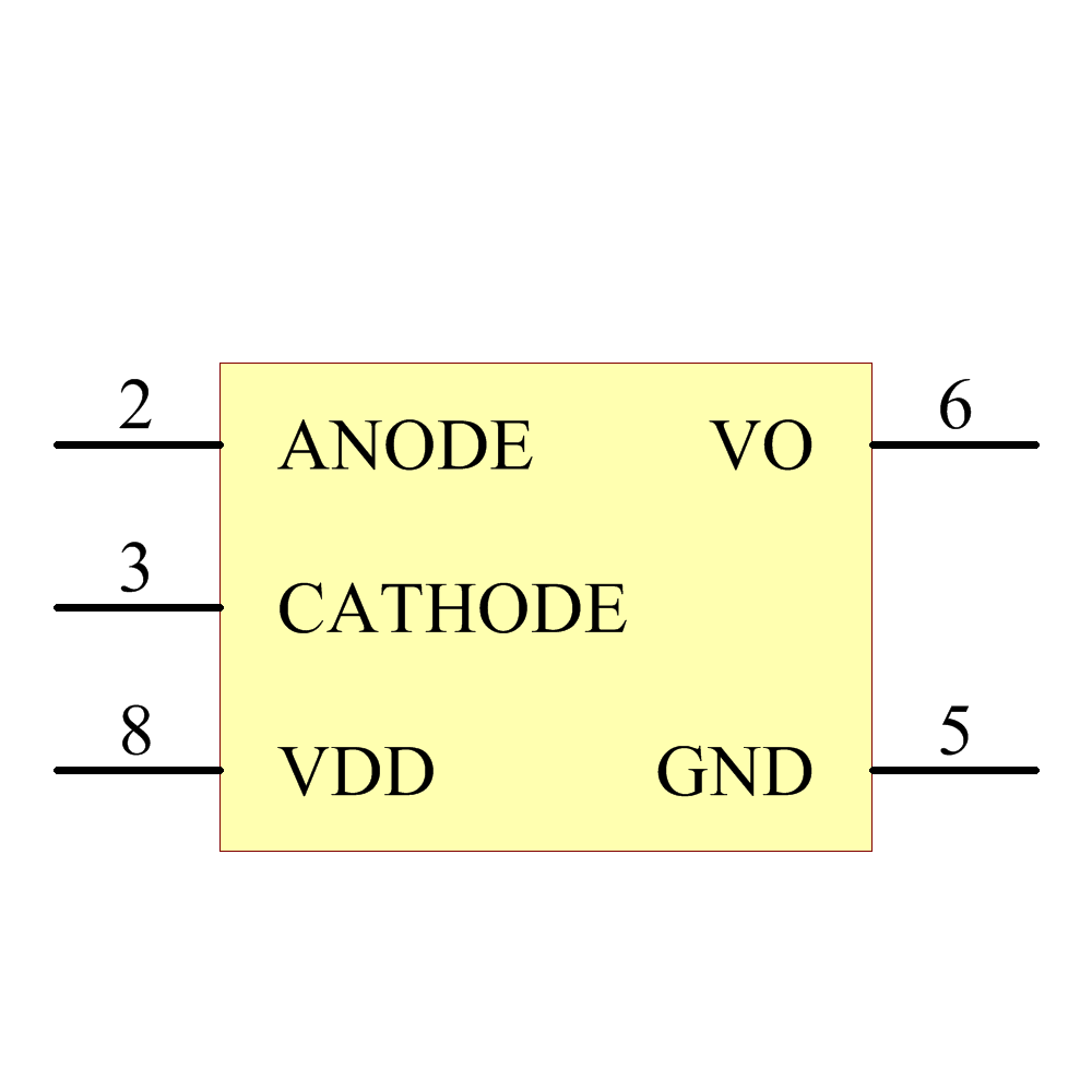 SI8710CC-B-IS Symbol - Silicon Lab