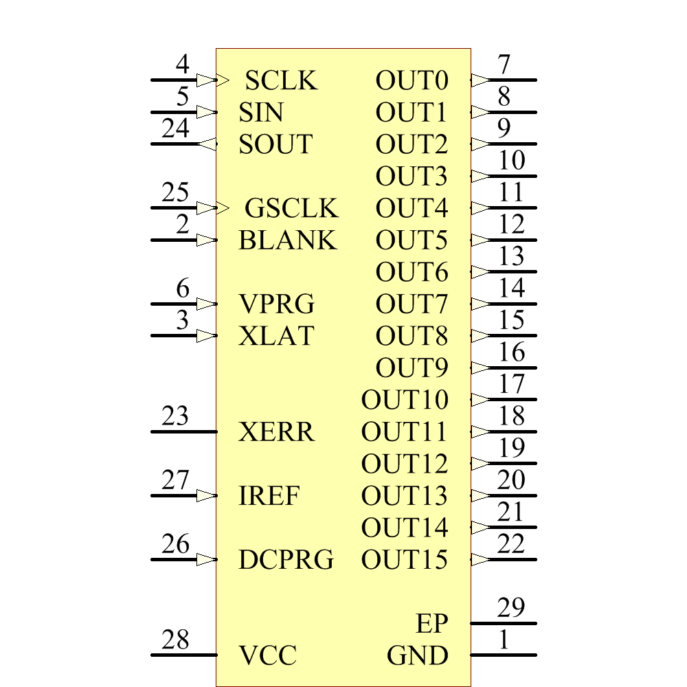 TLC5940PWPR Symbol - Texas Instruments