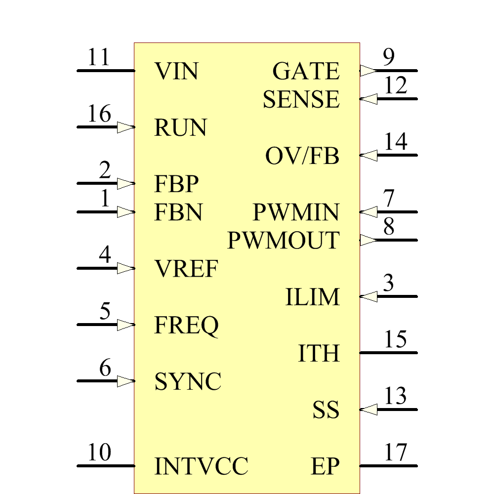 LTC3783IFE#TRPBF Symbol - Analog Devices