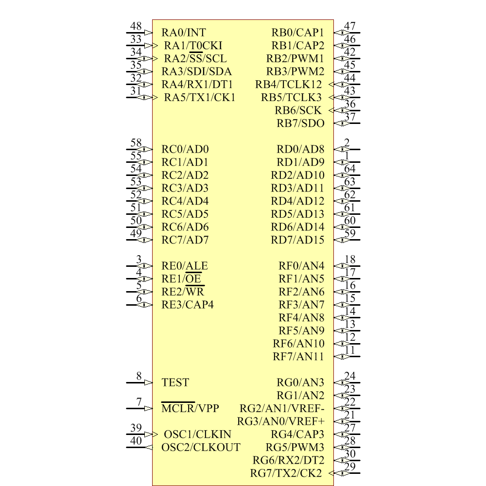 PIC17C752T-16I/PT Symbol - Microchip