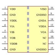 ADUM6132ARWZ Symbol - Analog Devices