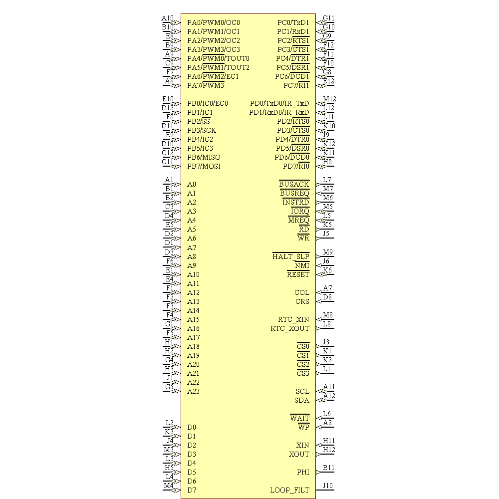 EZ80F91NA050SG Symbol - Zilog