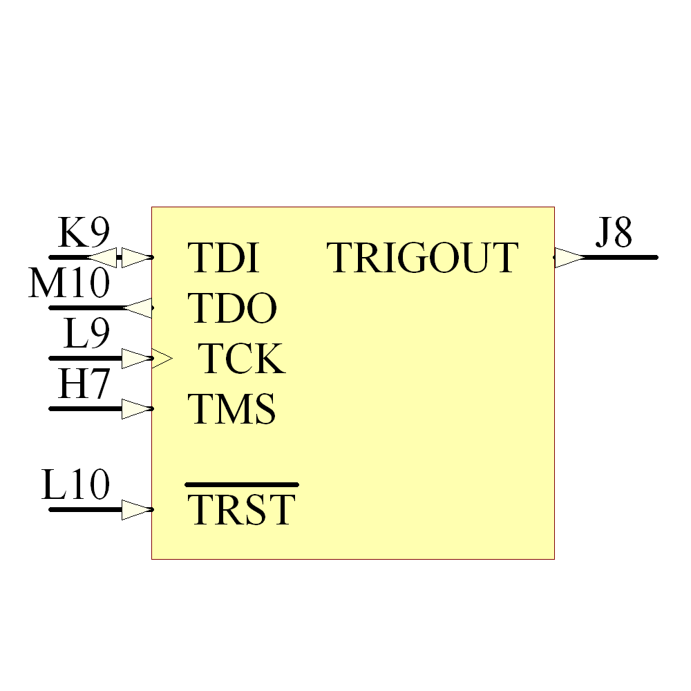EZ80F91NA050SG Symbol - Zilog