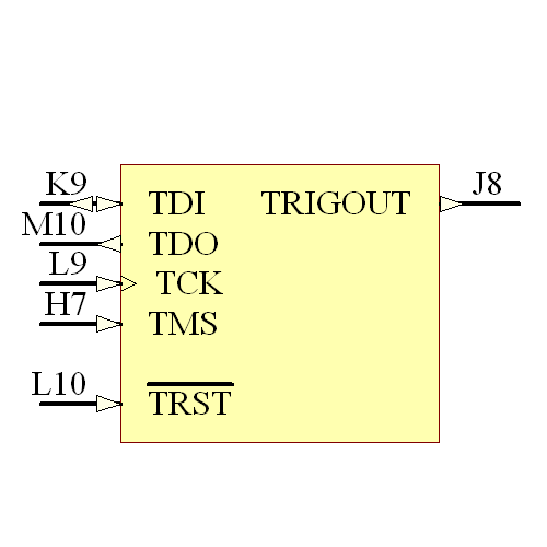 EZ80F91NA050SG Symbol - Zilog