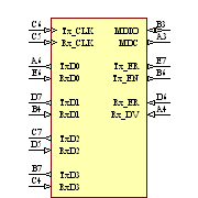 EZ80F91NA050SG Symbol - Zilog