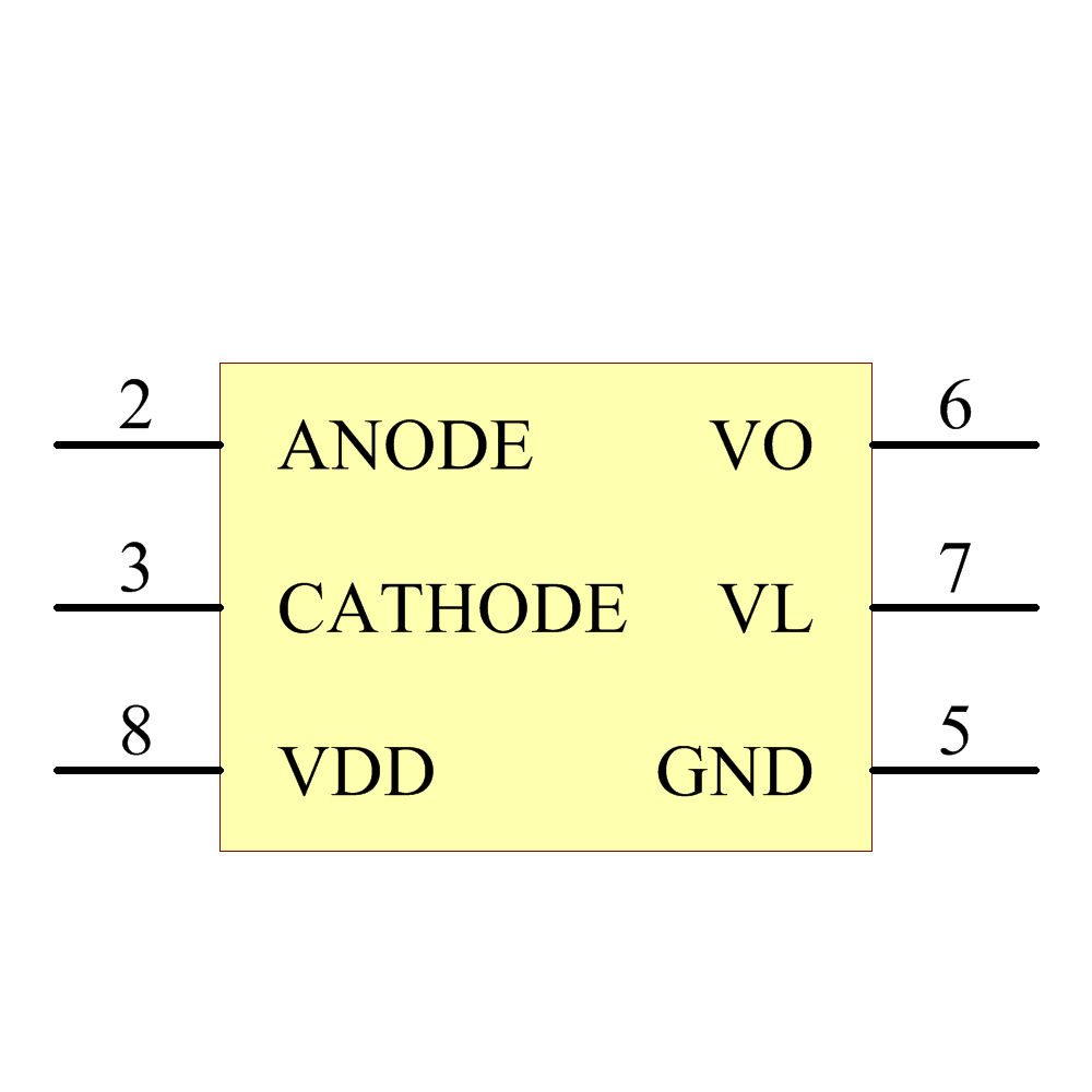SI8711BC-B-IS Symbol - Silicon Lab