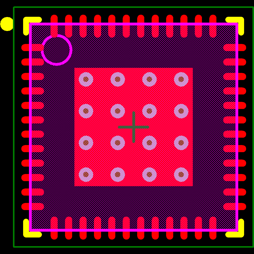 CC430F5135IRGZ Footprint - Texas Instruments