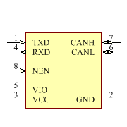 TLE8250GVIOXUMA5 Symbol - Infineon