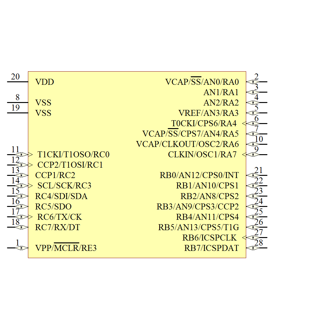 PIC16F726-I/SS Symbol - Microchip