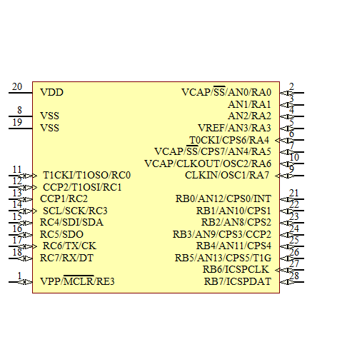 PIC16F726-I/SS Symbol - Microchip
