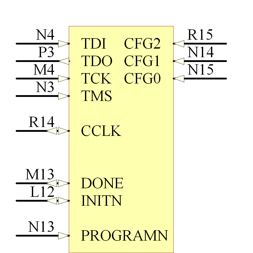 LFE2-12E-6FN256I Symbol - Lattice Semiconductor