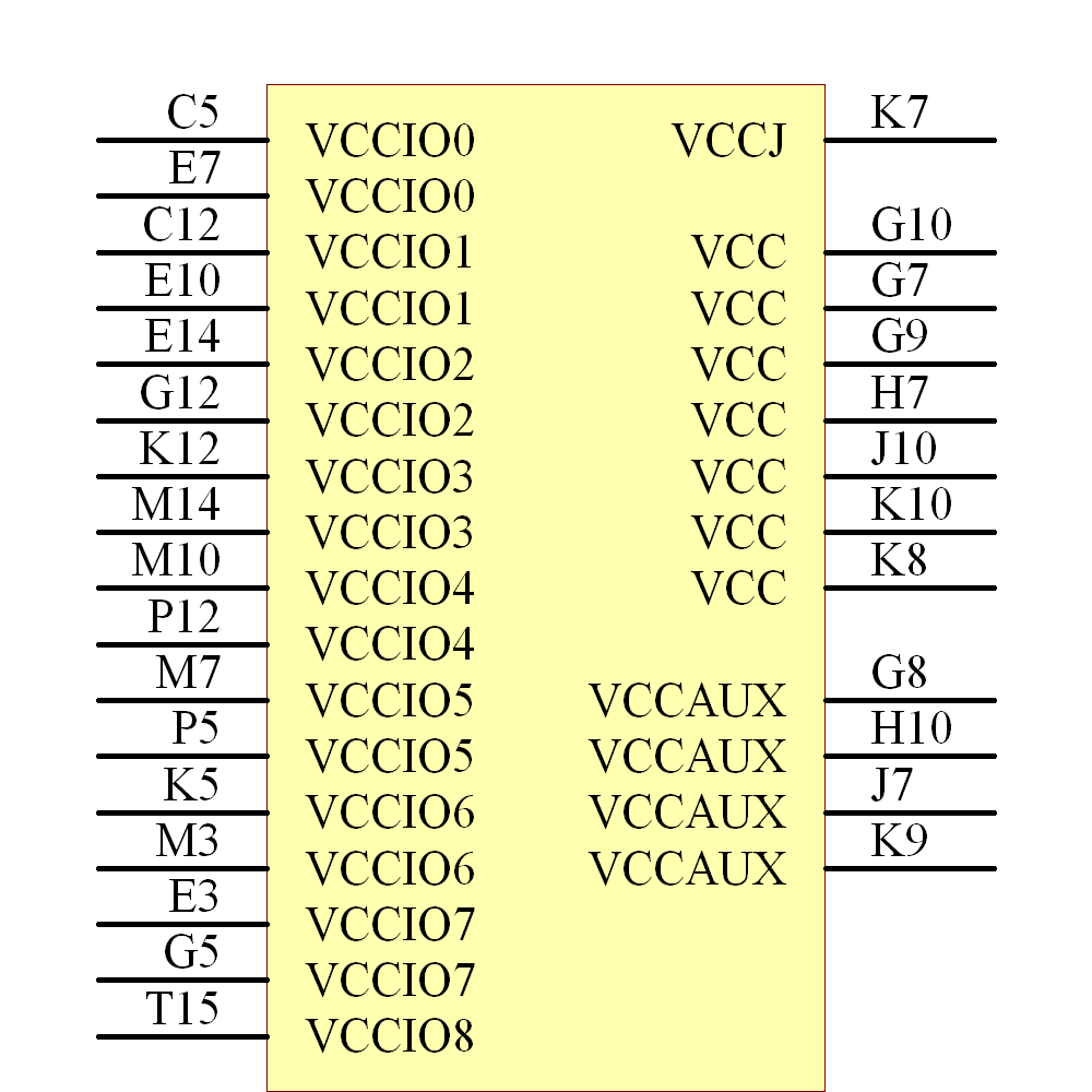 LFE2-12E-6FN256I Symbol - Lattice Semiconductor