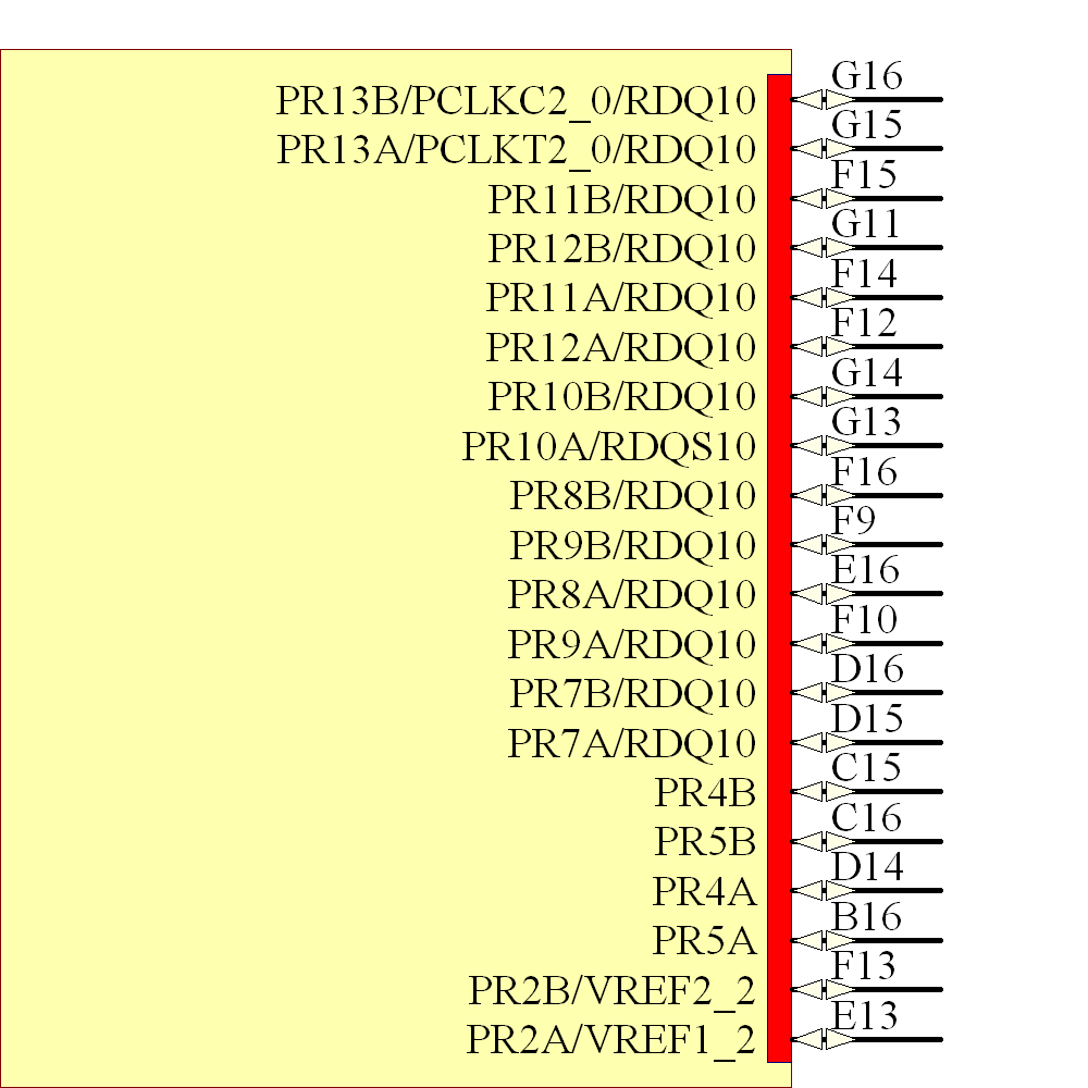 LFE2-12E-6FN256I Symbol - Lattice Semiconductor