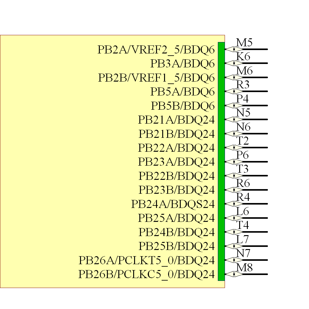 LFE2-12E-6FN256I Symbol - Lattice Semiconductor