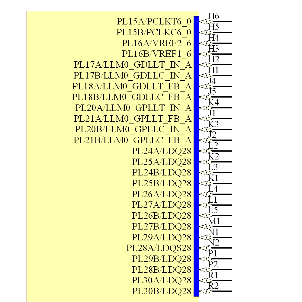 LFE2-12E-6FN256I Symbol - Lattice Semiconductor