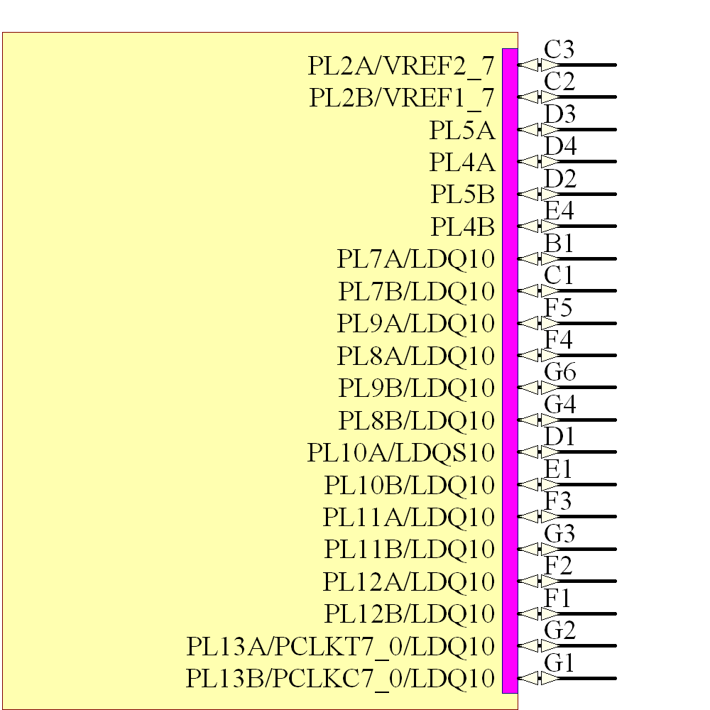 LFE2-12E-6FN256I Symbol - Lattice Semiconductor