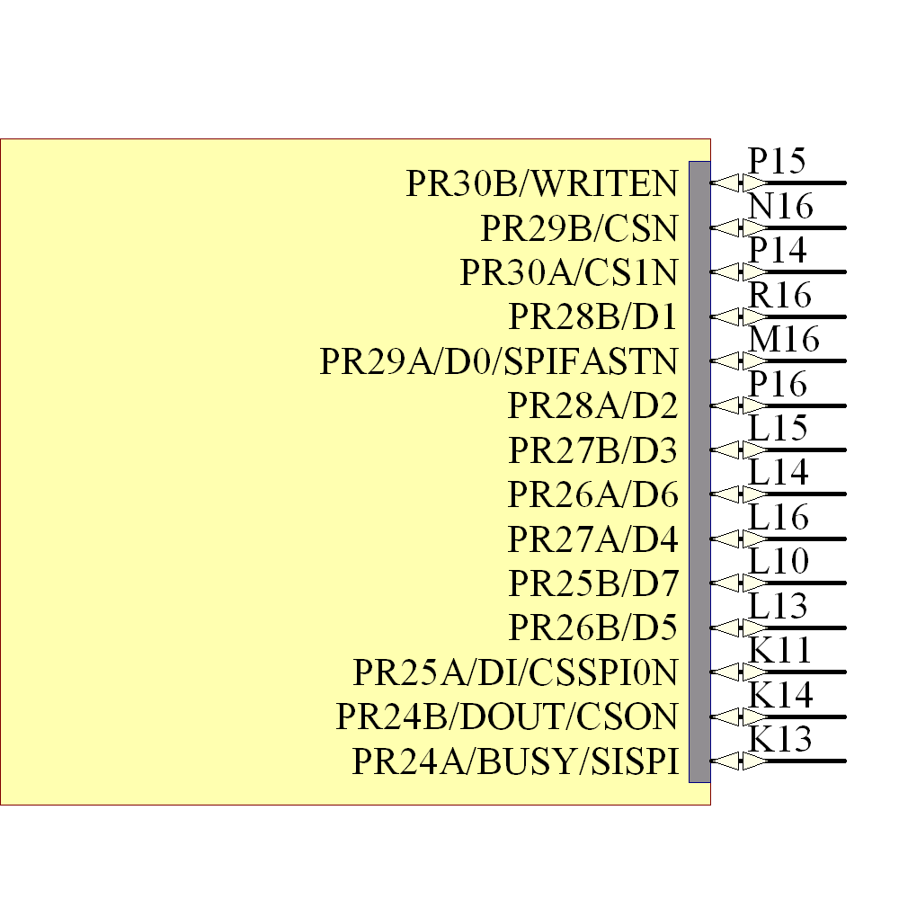 LFE2-12E-6FN256I Symbol - Lattice Semiconductor