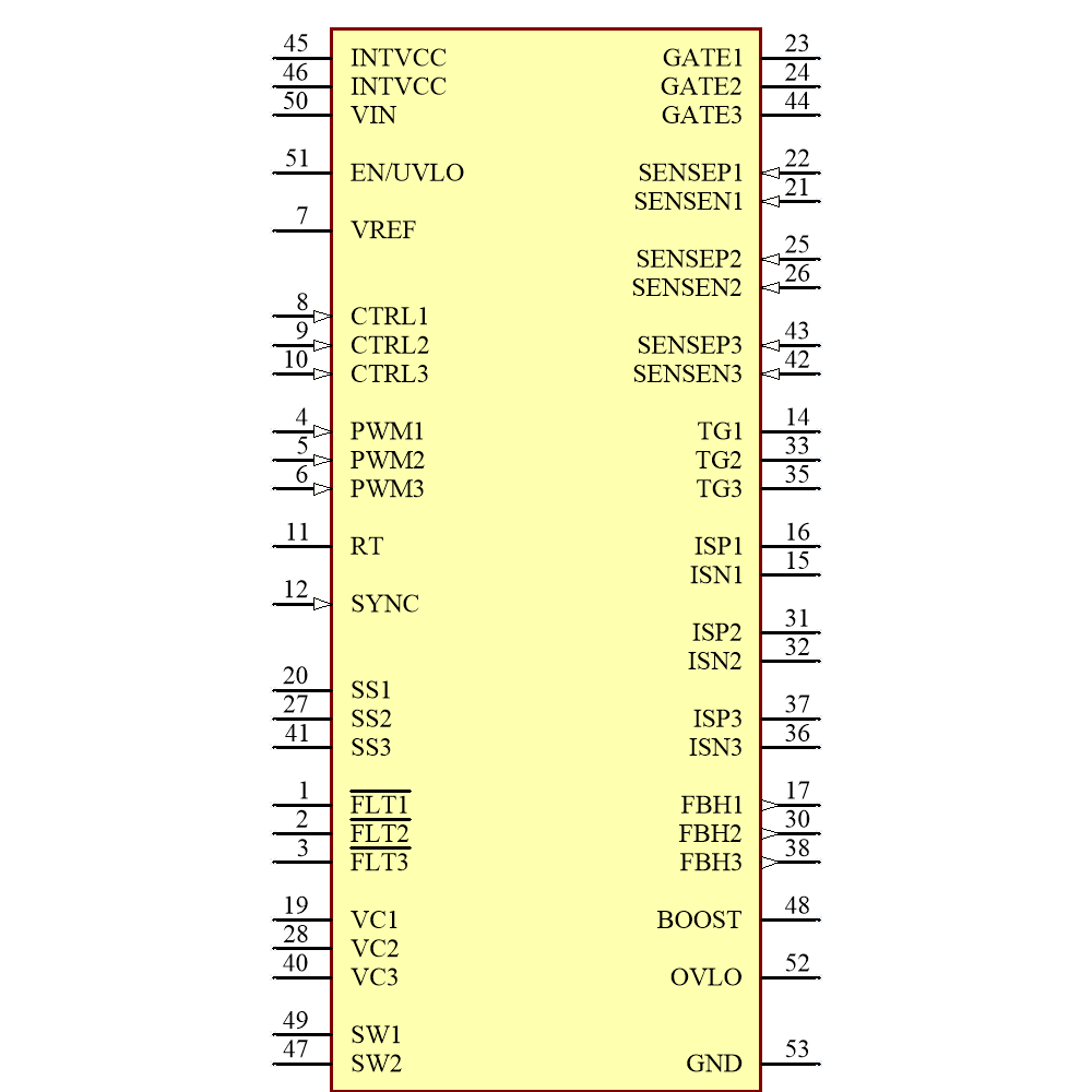 LT3797IUKG#TRPBF Symbol - Analog Devices
