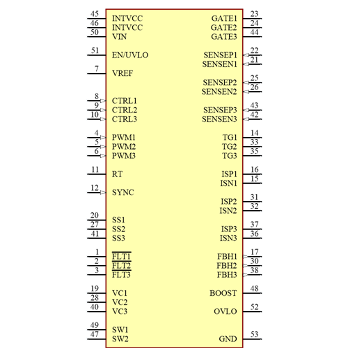 LT3797IUKG#TRPBF Symbol - Analog Devices