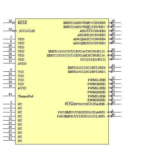 DSPIC30F3010-30I/ML Symbol - Microchip