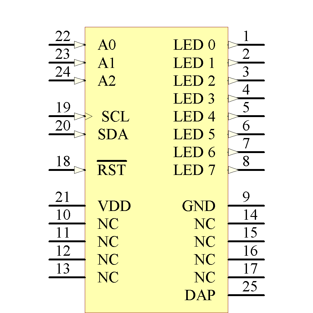 LP3944ISQ/NOPB Symbol - Texas Instruments