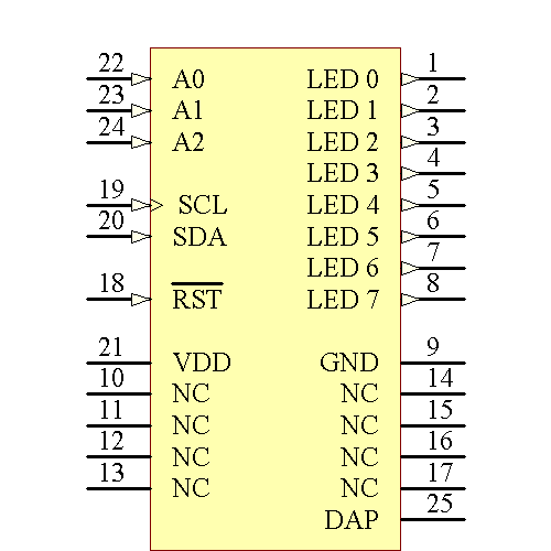 LP3944ISQ/NOPB Symbol - Texas Instruments