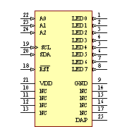 LP3944ISQ/NOPB Symbol - Texas Instruments
