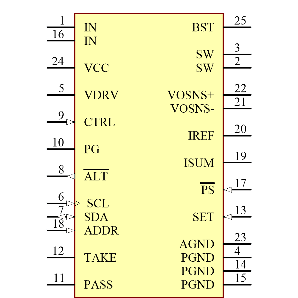 MPQ8645PGVT-0000-Z Symbol - Monolithic Power Systems