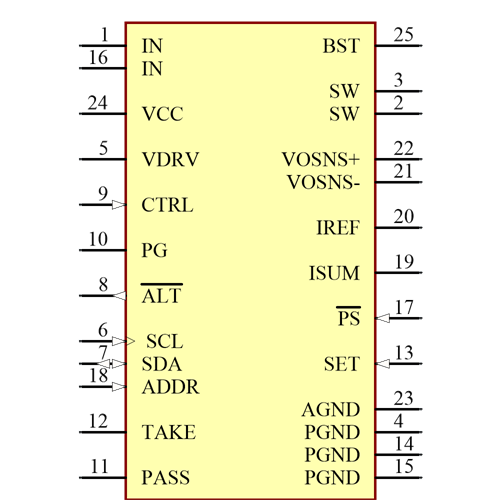 MPQ8645PGVT-0000-Z Symbol - Monolithic Power Systems