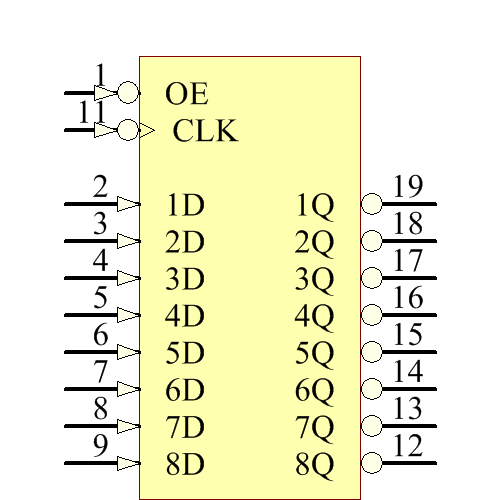 SNJ54ALS576BJ Symbol - Texas Instruments