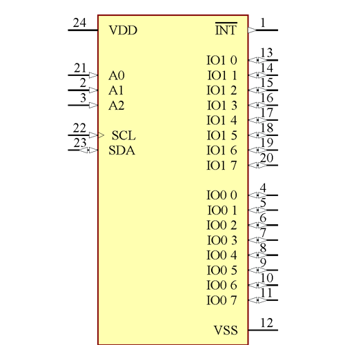 PCA9555PW,118 Symbol - NXP Semiconductors