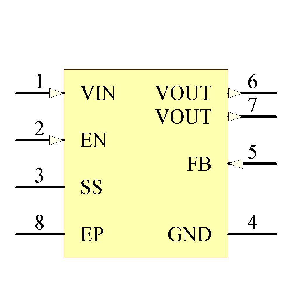 LMZ10504TZE-ADJ/NOPB Symbol - Texas Instruments