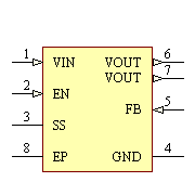 LMZ10504TZE-ADJ/NOPB Symbol - Texas Instruments