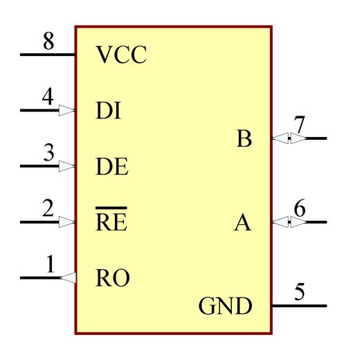 MAX487CSA+ Symbol - Analog Devices