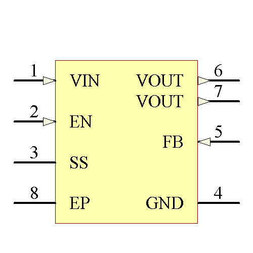 LMZ10504TZX-ADJ/NOPB Symbol - Texas Instruments