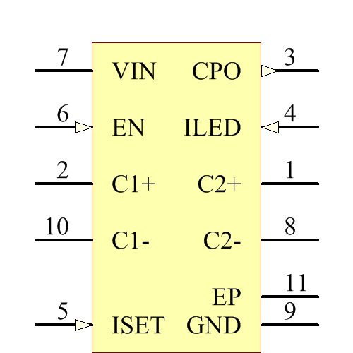 LTC3214EDD#PBF Symbol - Analog Devices