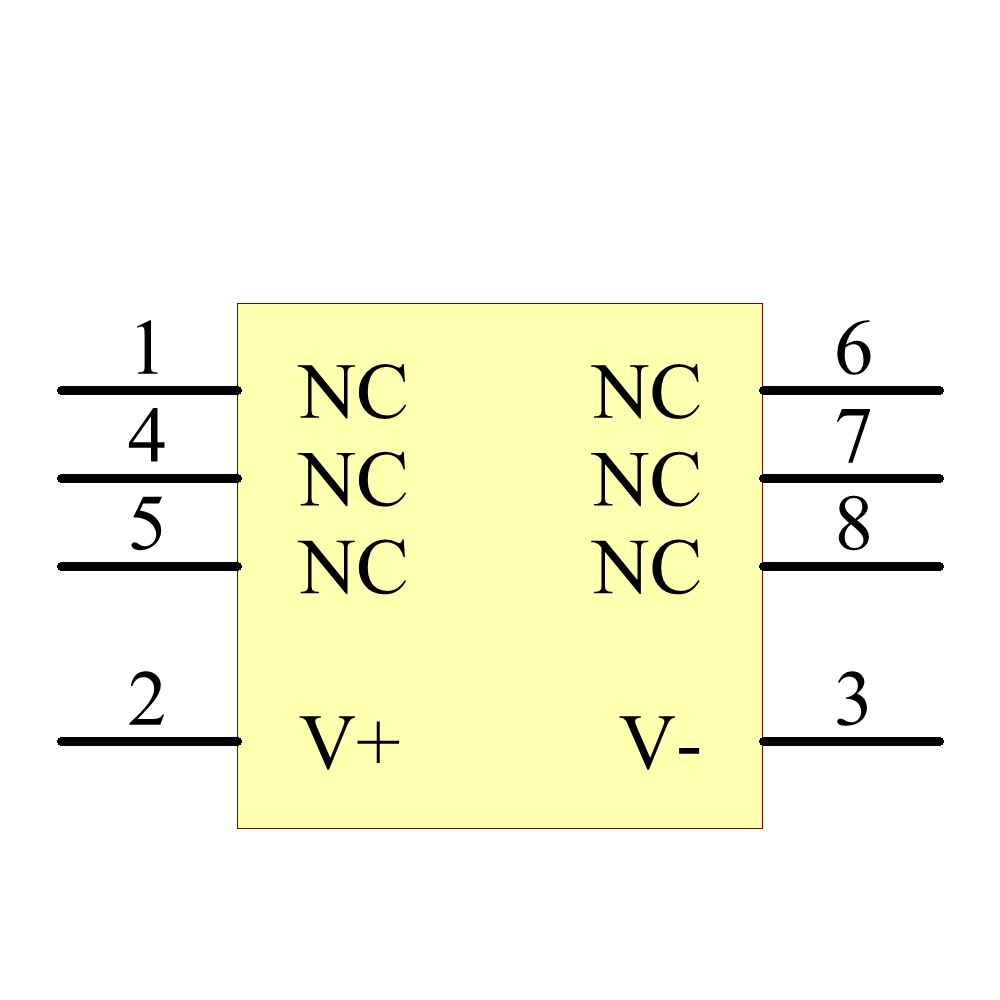 TMP17GSZ-RL Symbol - Analog Devices