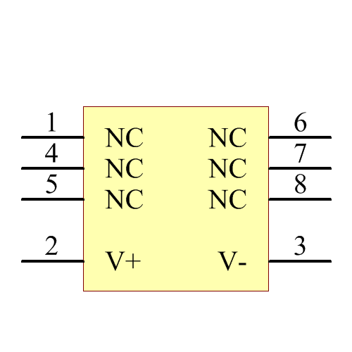 TMP17GSZ-RL Symbol - Analog Devices
