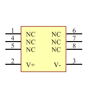 TMP17GSZ-RL Symbol - Analog Devices