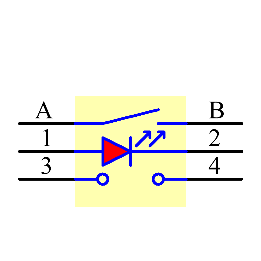 440RS67082622 Symbol - Wurth Elektronik
